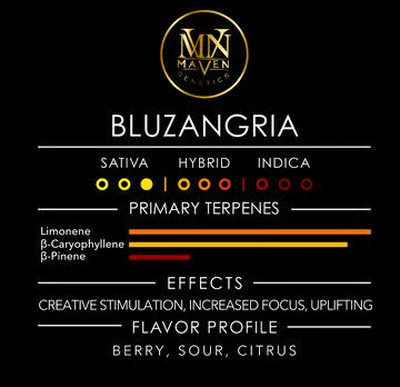 FLOWER - - SATIVA - BLUE ZANGRIA