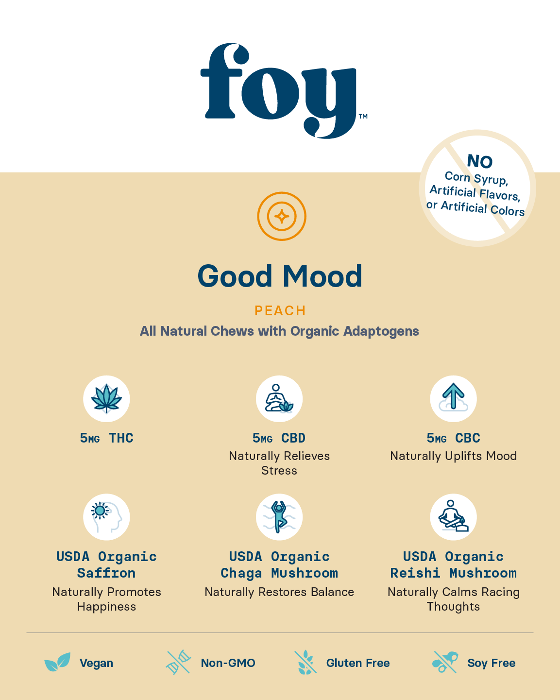 Good Mood With Organic Adaptogens