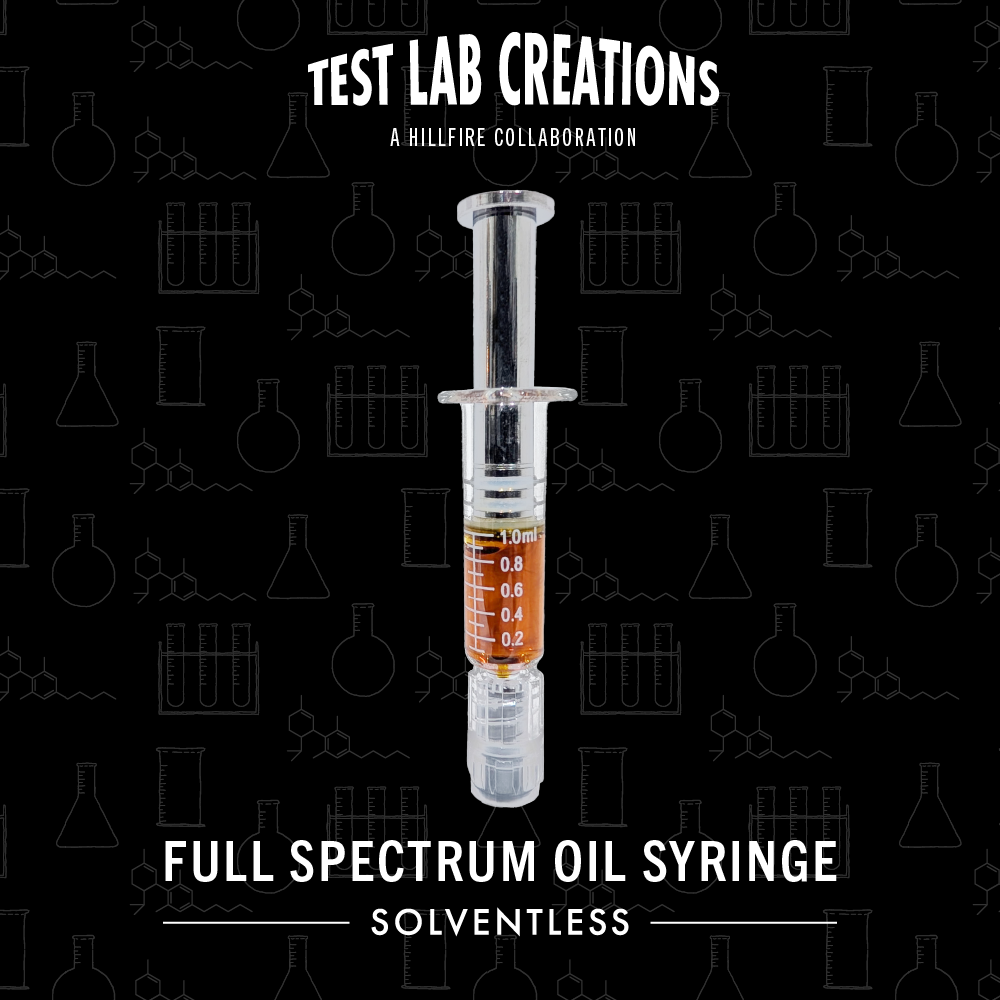 Ready To Use - Hybrid Fso - Test Lab Creations