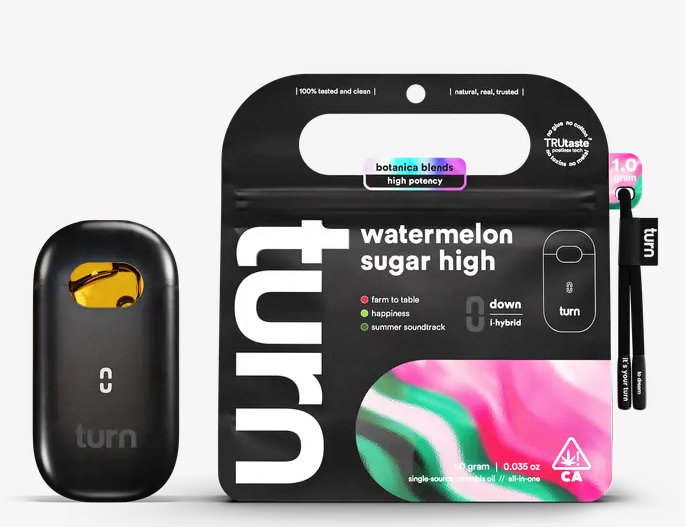 Watermelon Sugar High [H] - TurnOne All In One