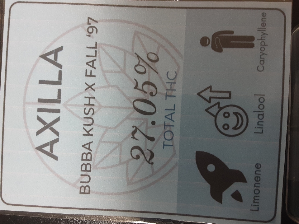 2025 Flower: Axilla