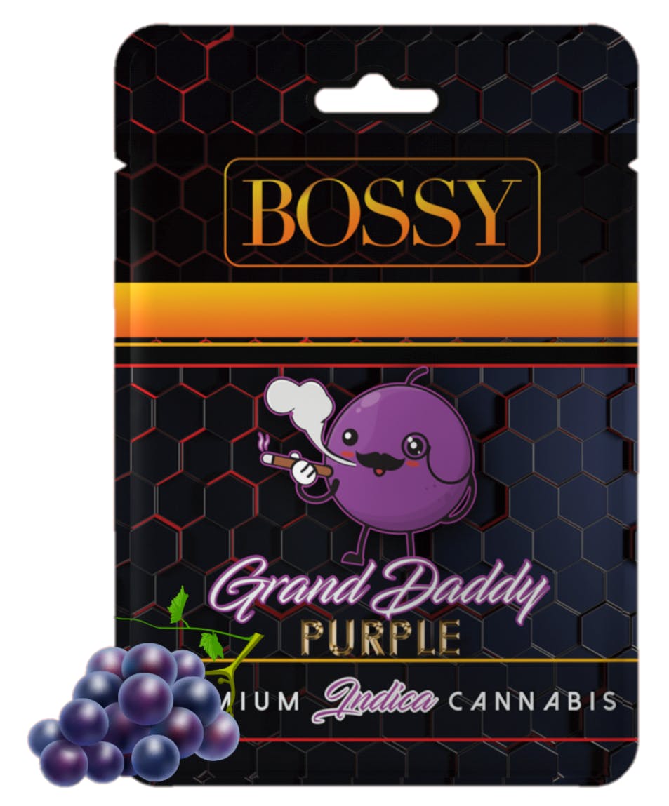 GDP | Cartridge