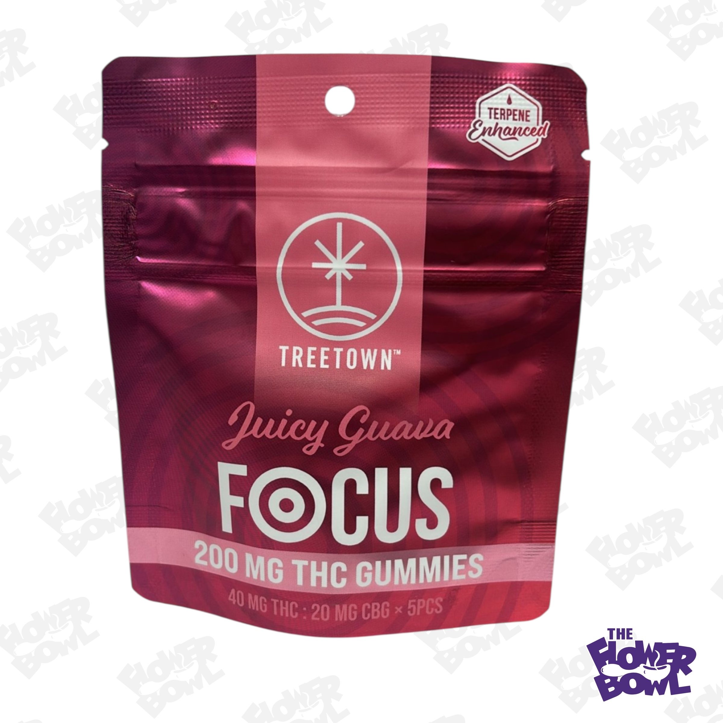 Treetown: Juicy Guava 40:20 THC:CBG