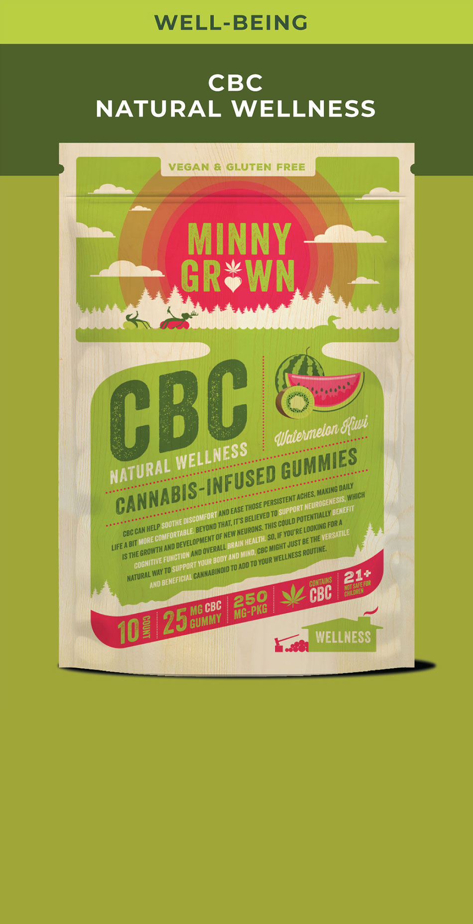 CBC Gummies - Natural Wellness - Watermelon Kiwi