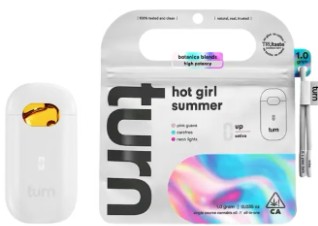 Hot Girl Summer [S] - All In One