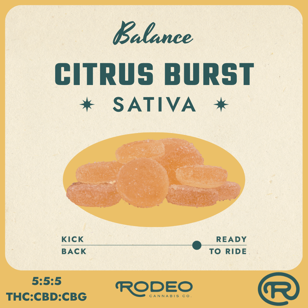 Ratios Balance Citrus Burst