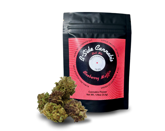 Blueberry Muffin Flower (I)