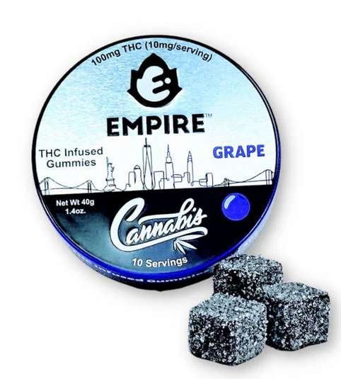 Thc Infused Gummies: Grape