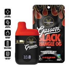 Gassers AIO Black Triangle