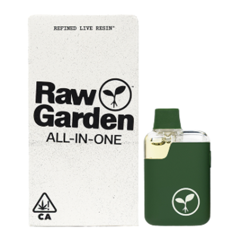 Raw Garden: Sprout Refined - Bears