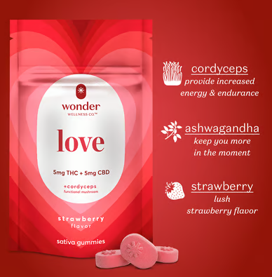 Love Thc Cbd Gummies 20pk