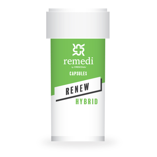 Renew 5mg Capsules 20pk