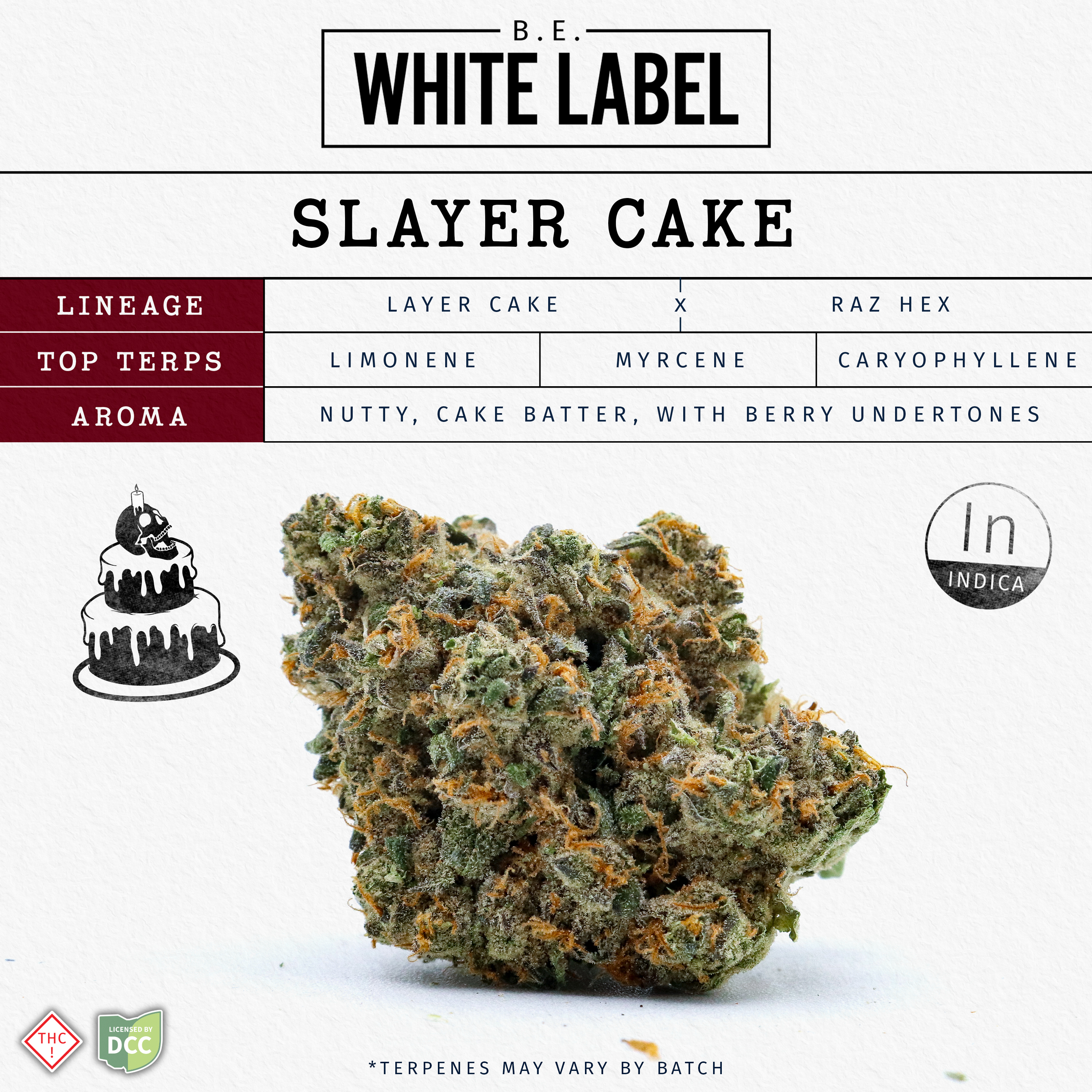 Grow Ohio | Slayer Cake (Budlets) | 14.15g | Indica
