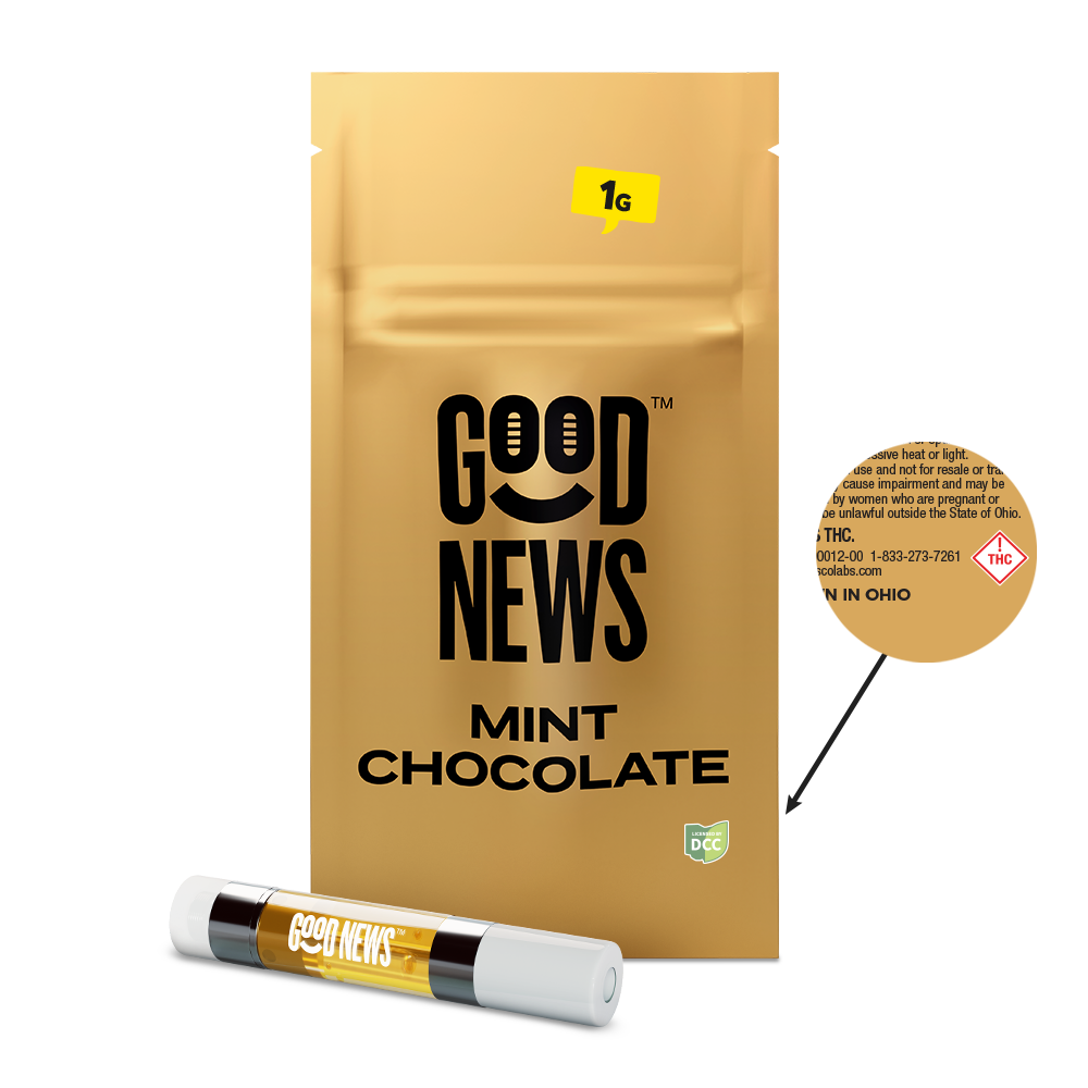 Mint Chocolate