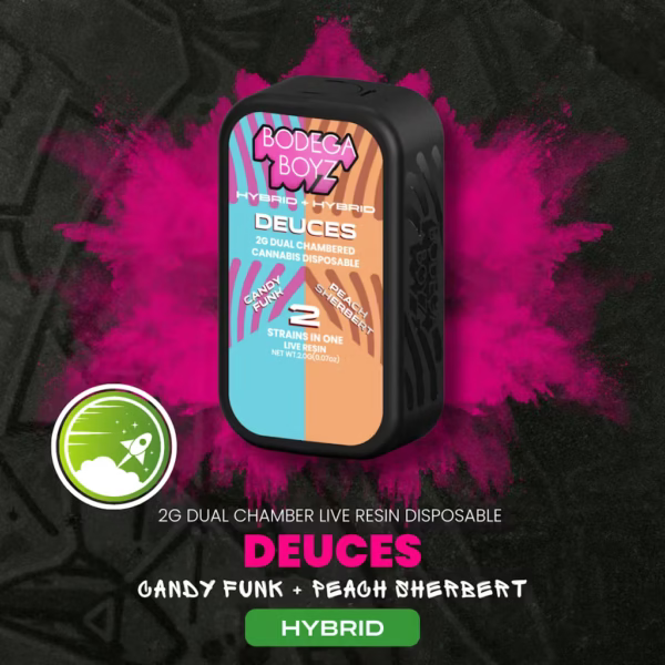 Bodega Boyz DEUCES | Candy Funk & Peach Sherbert | AIO | 2g