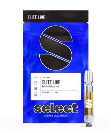 Distillate 510 Thread | Sherbert Haze