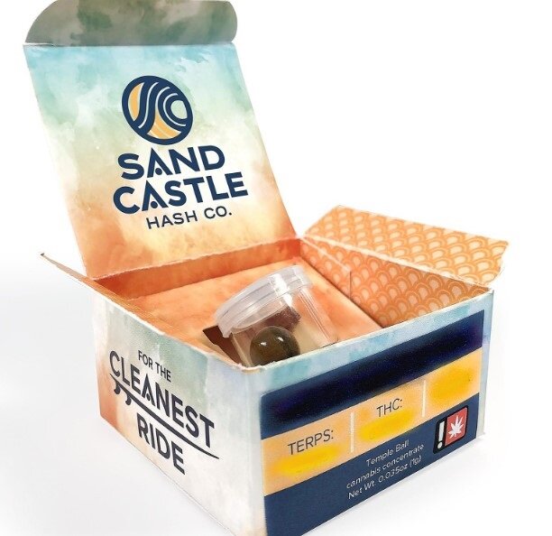 Hash Blueberry Sourdough