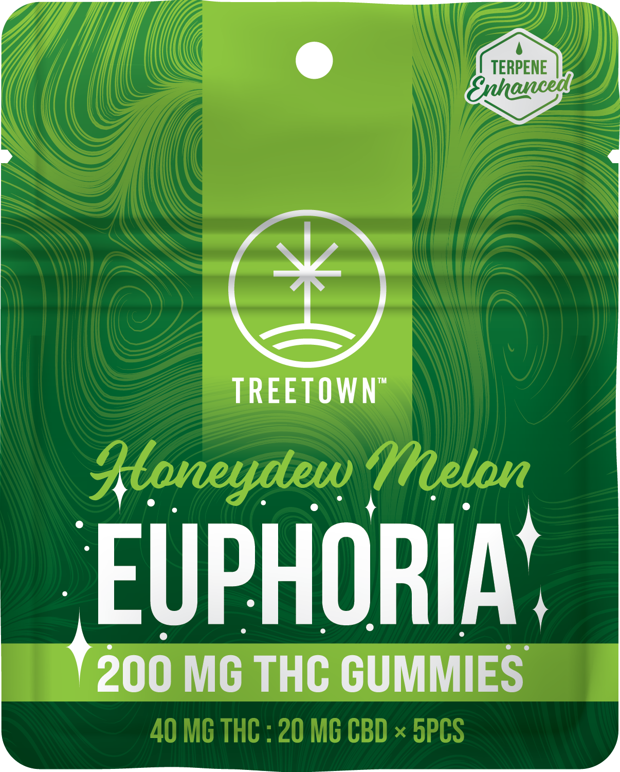 TreeTown Euphoria Gummies 5x40mg 2:1 THC/CBD Honeydew Melon