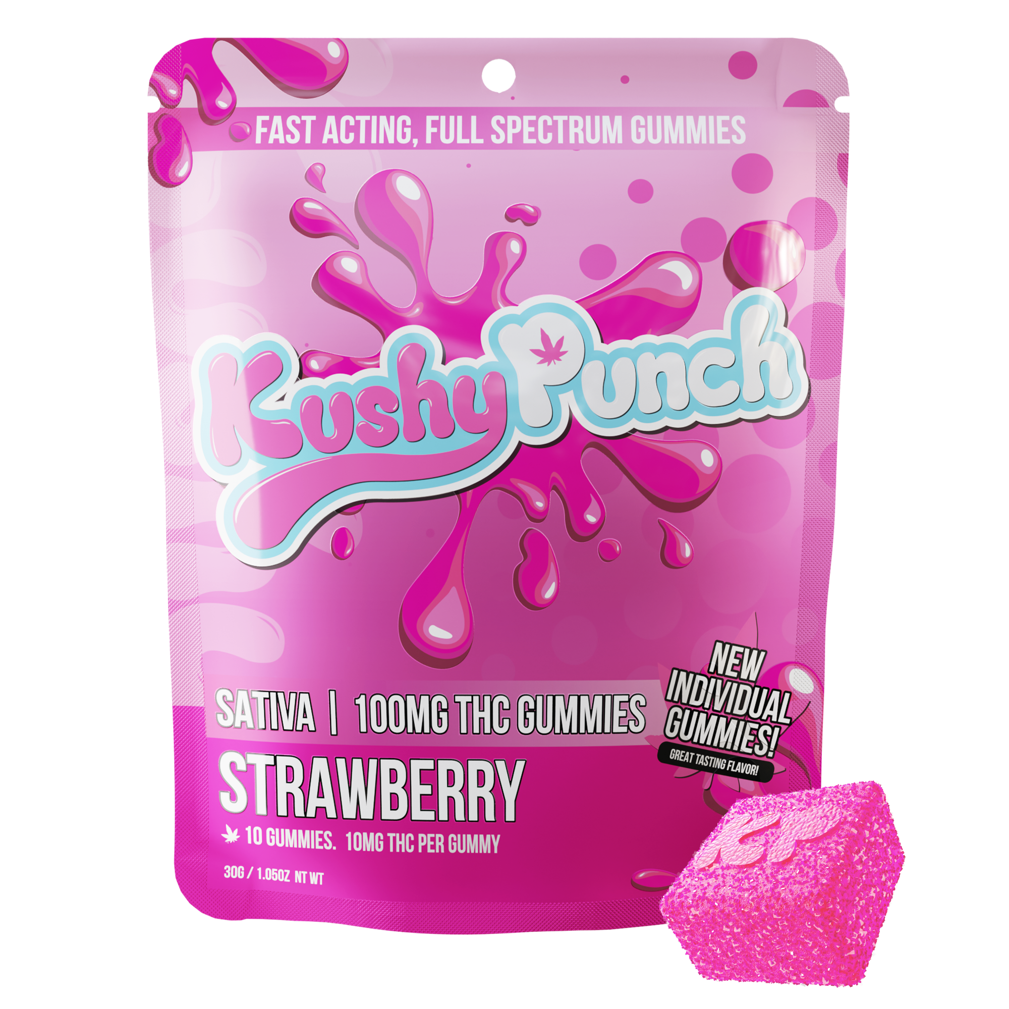 Strawberry Gummies | 100mg