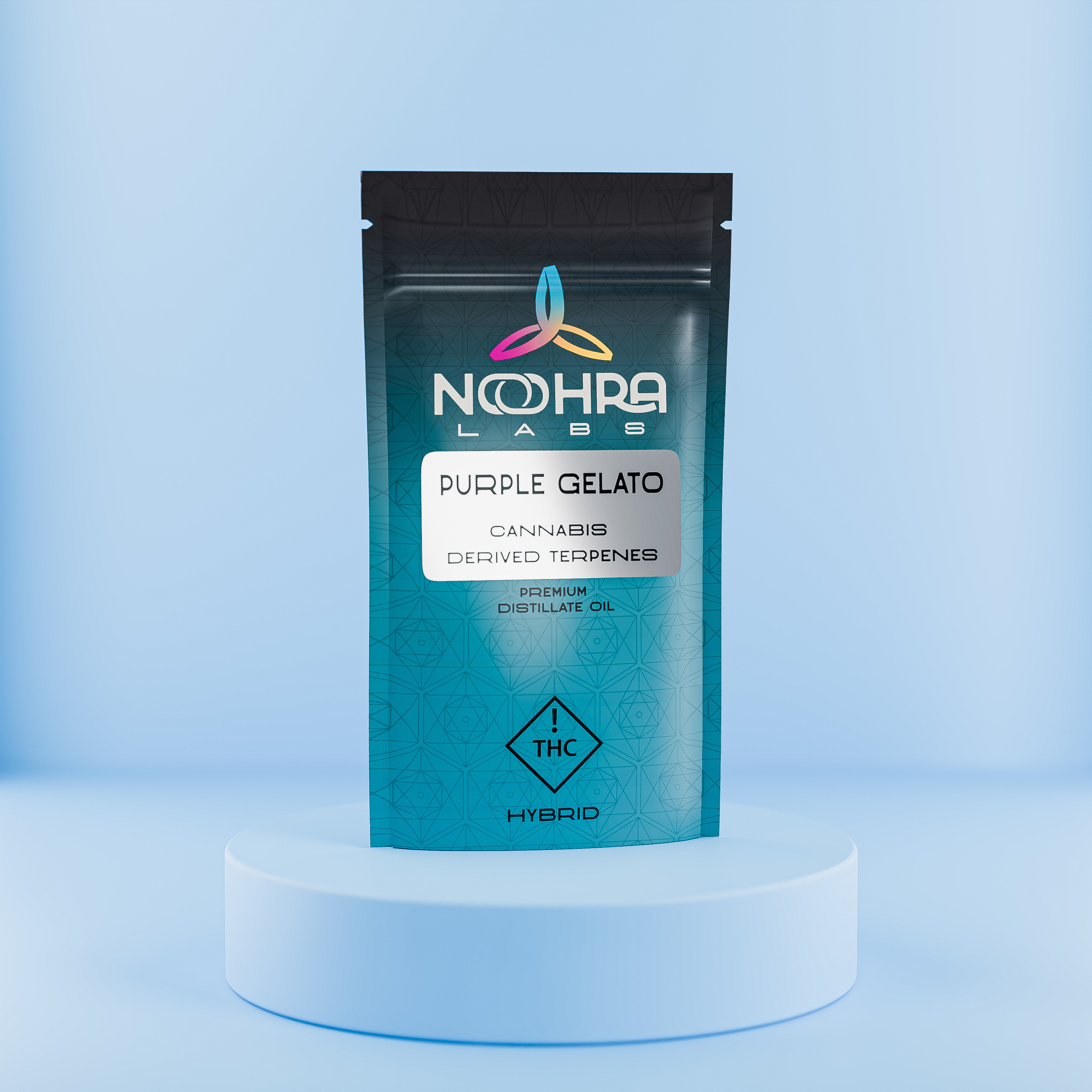 Purple Gelato Distillate Cartridge | .84g