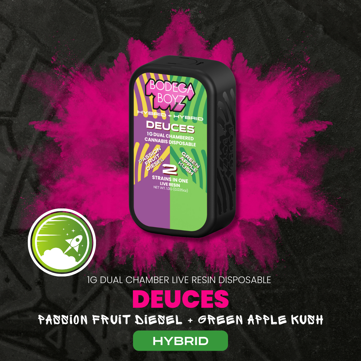 Bodega Boyz | Passion Fruit Diesel x Green Apple | Live Resin AIO