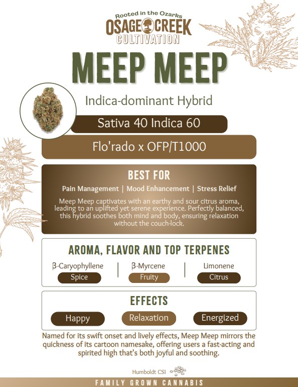 Meep Meep 14g Popcorn Flower