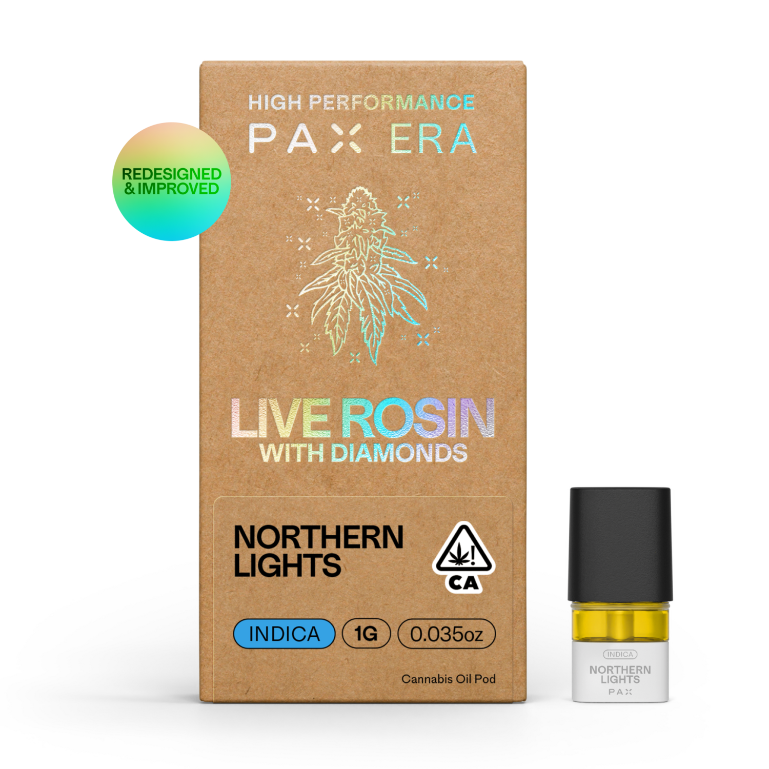 PAX — Northern Lights