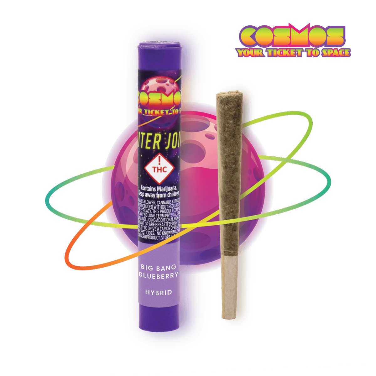 Jupiter Joints | Eclipse Elixir