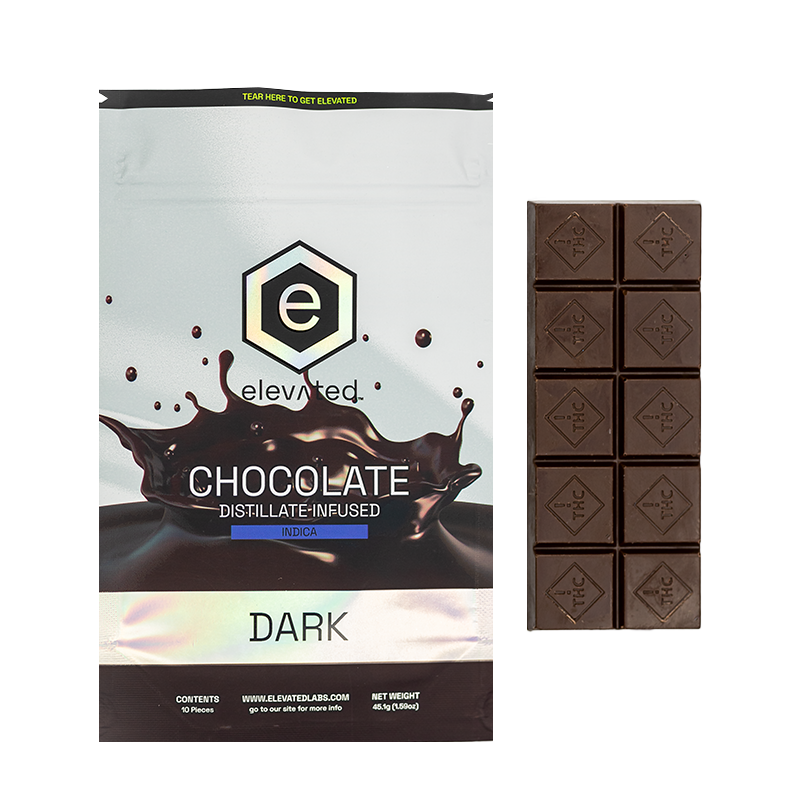 Dark Chocolate