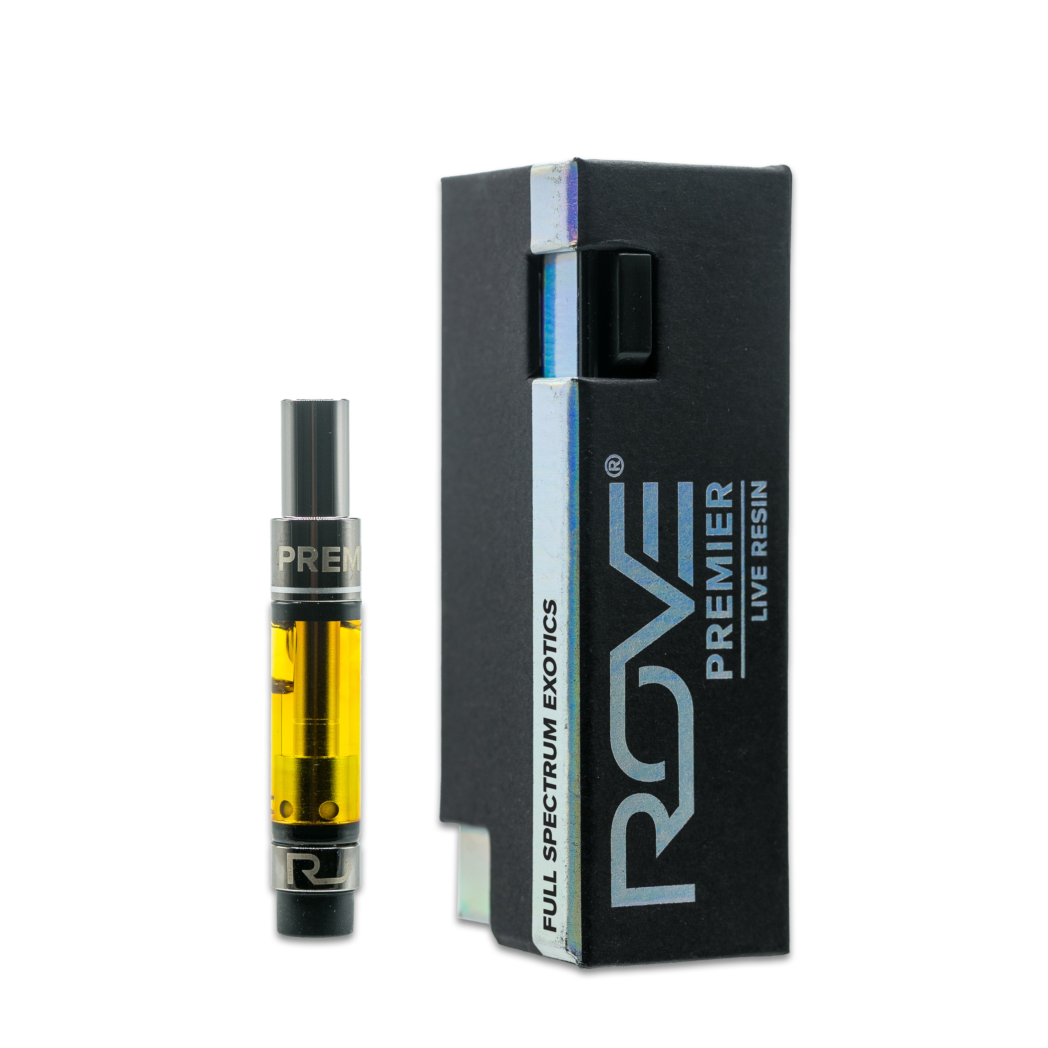 Premier Live Resin Cartridge | Candyland | 1g