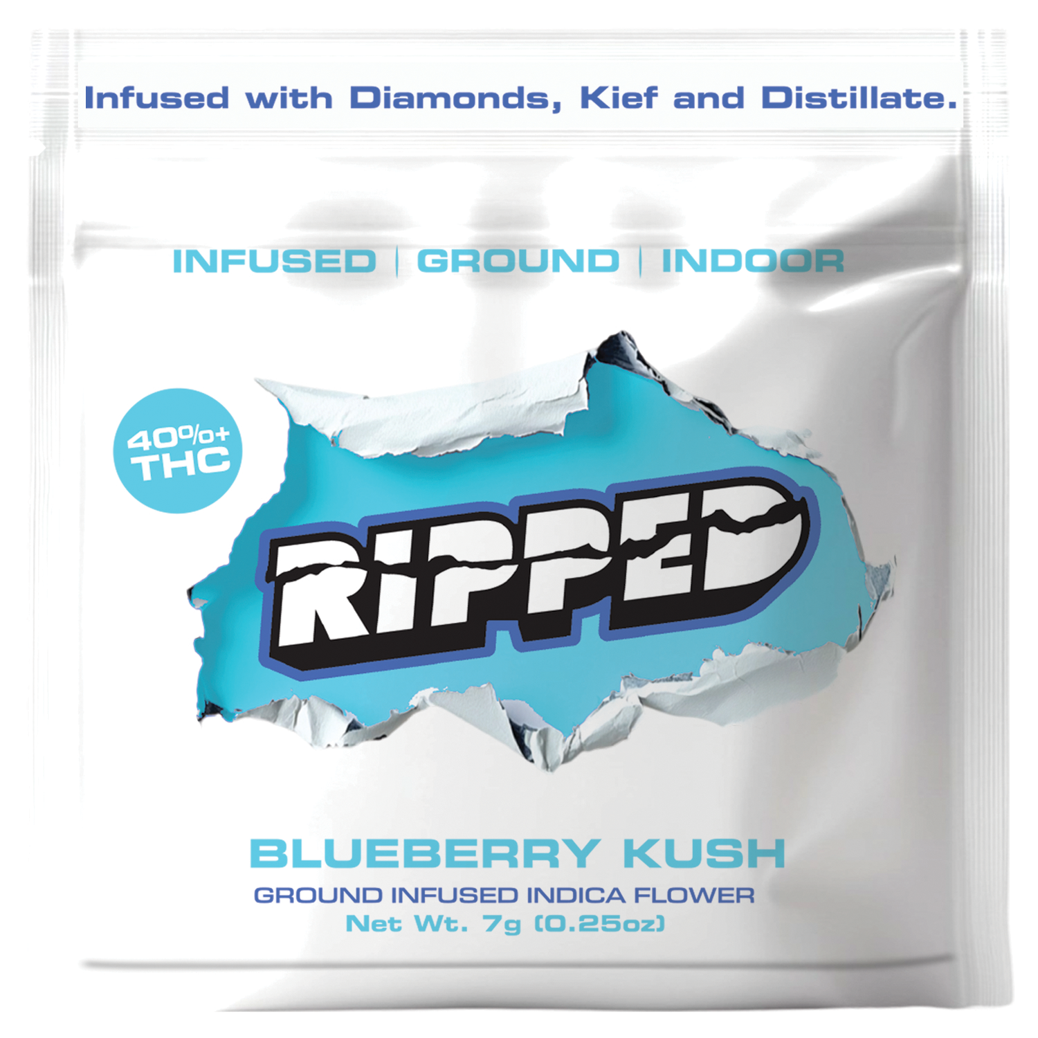 Blueberry Kush Ground