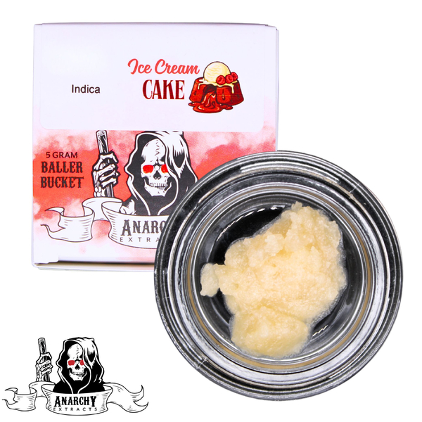 ICE CREAM CAKE | INDICA | BUDDER BALLER BUCKET REC