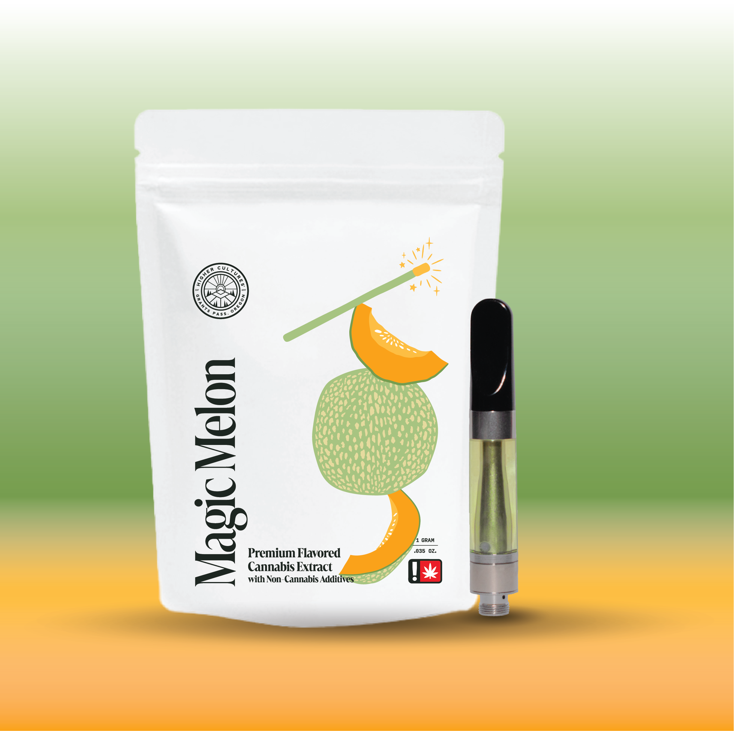 Magic Melon Icp