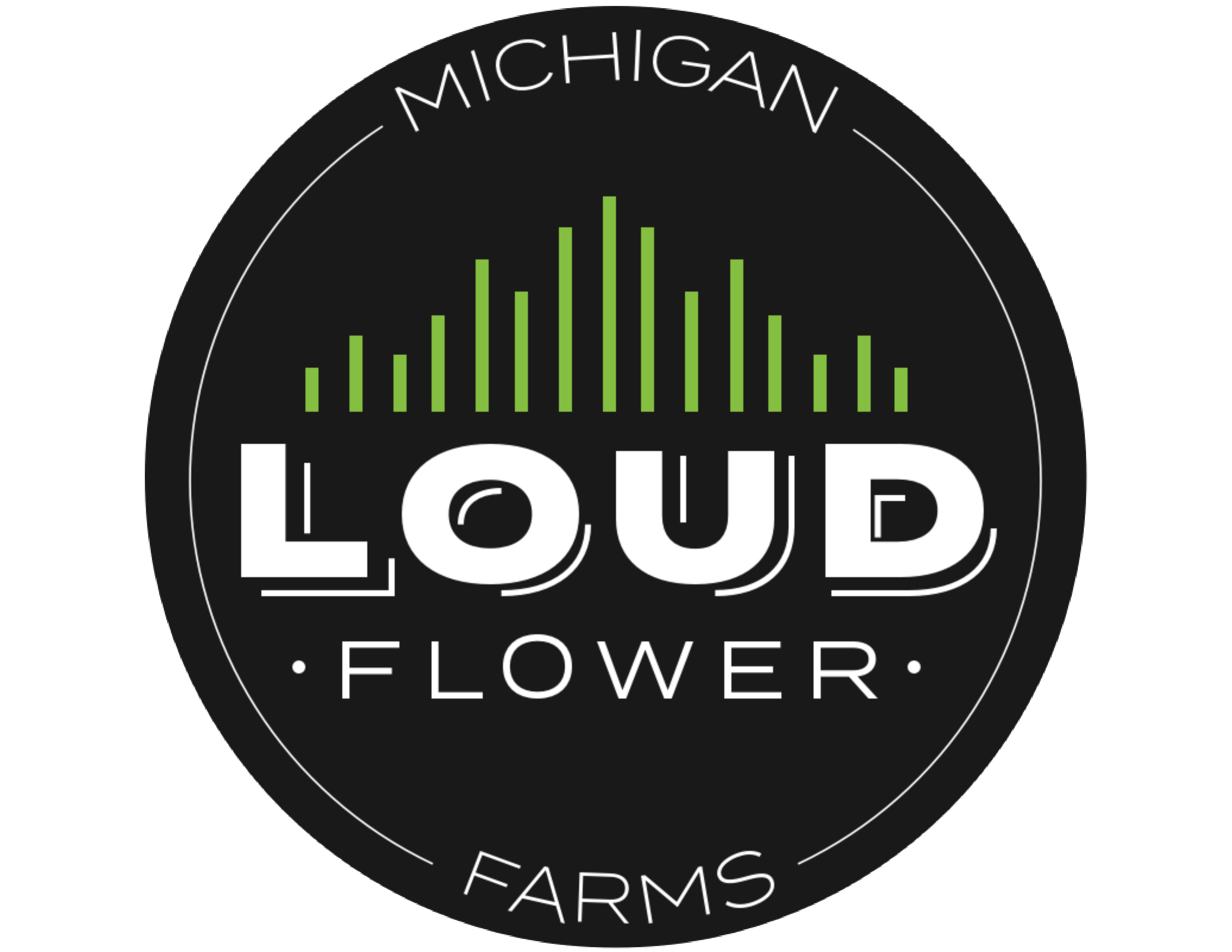 Michigan Loud Flower