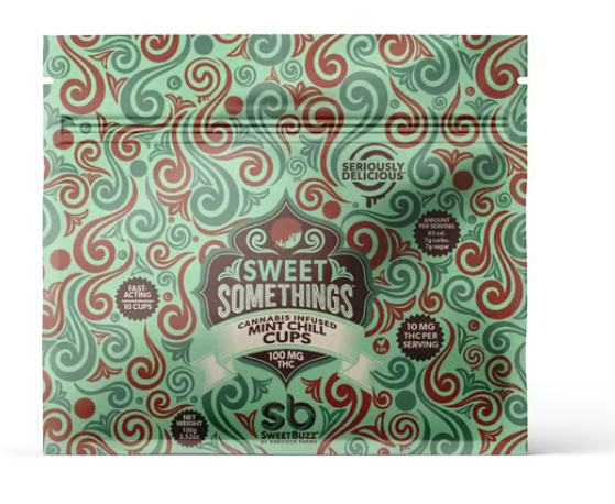 Mint Chill Cups Sweet Somethings