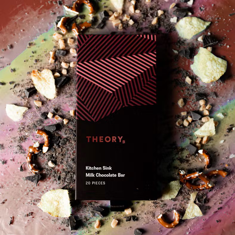 100mg Theoryb Choc. - THC Kitchen Sink