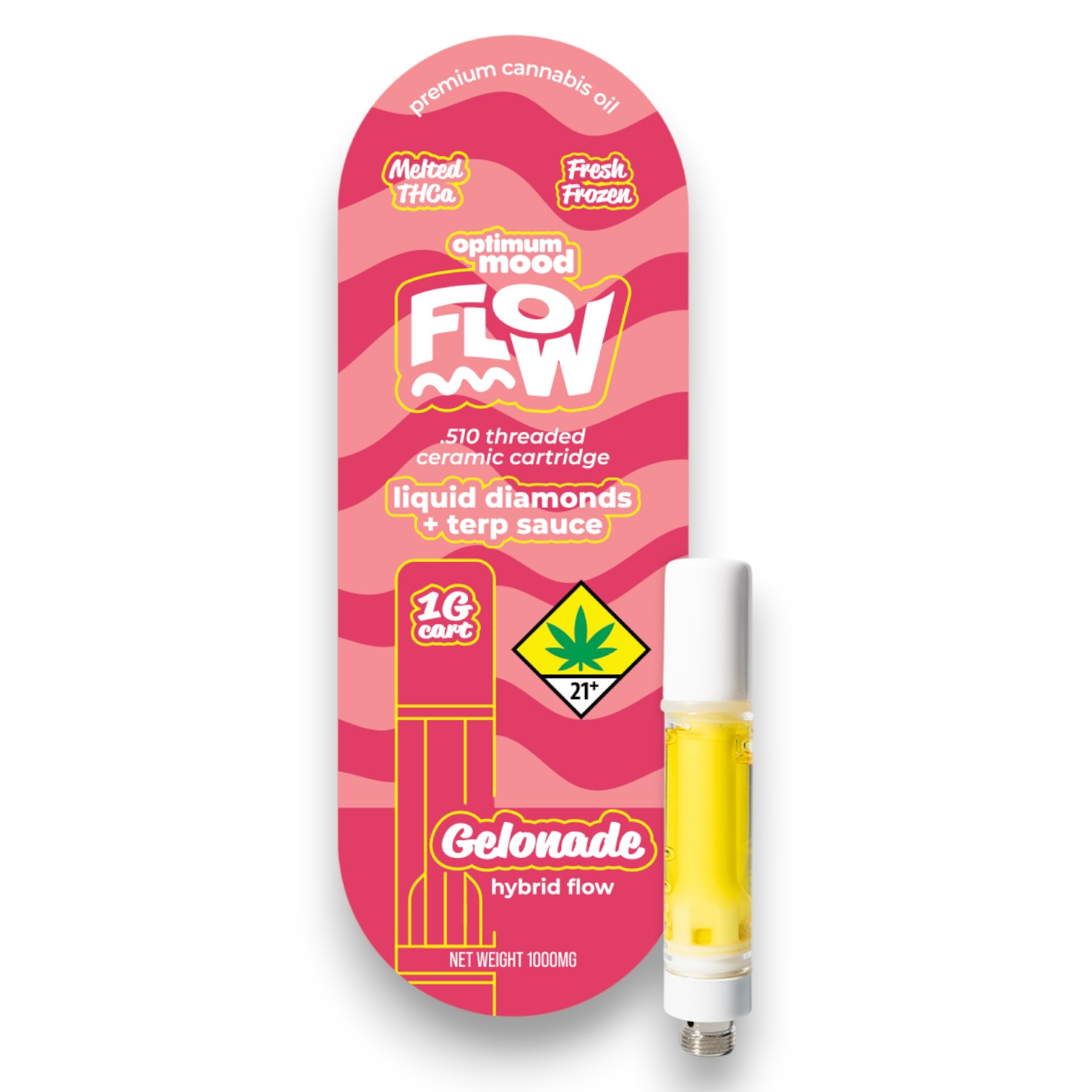 Flow: Gelonade - Disposable