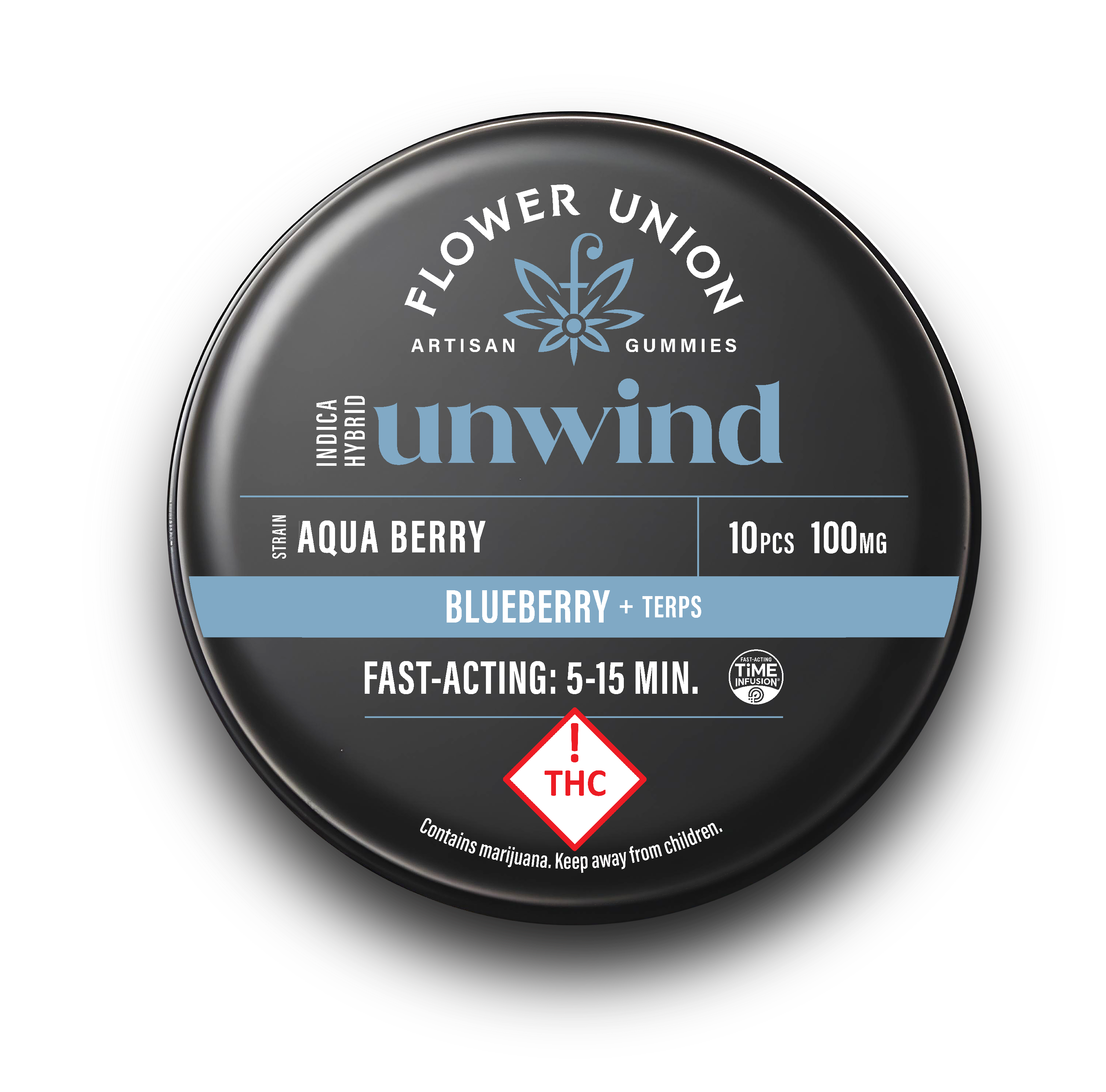 Blueberry Unwind Aqua Berry Indico