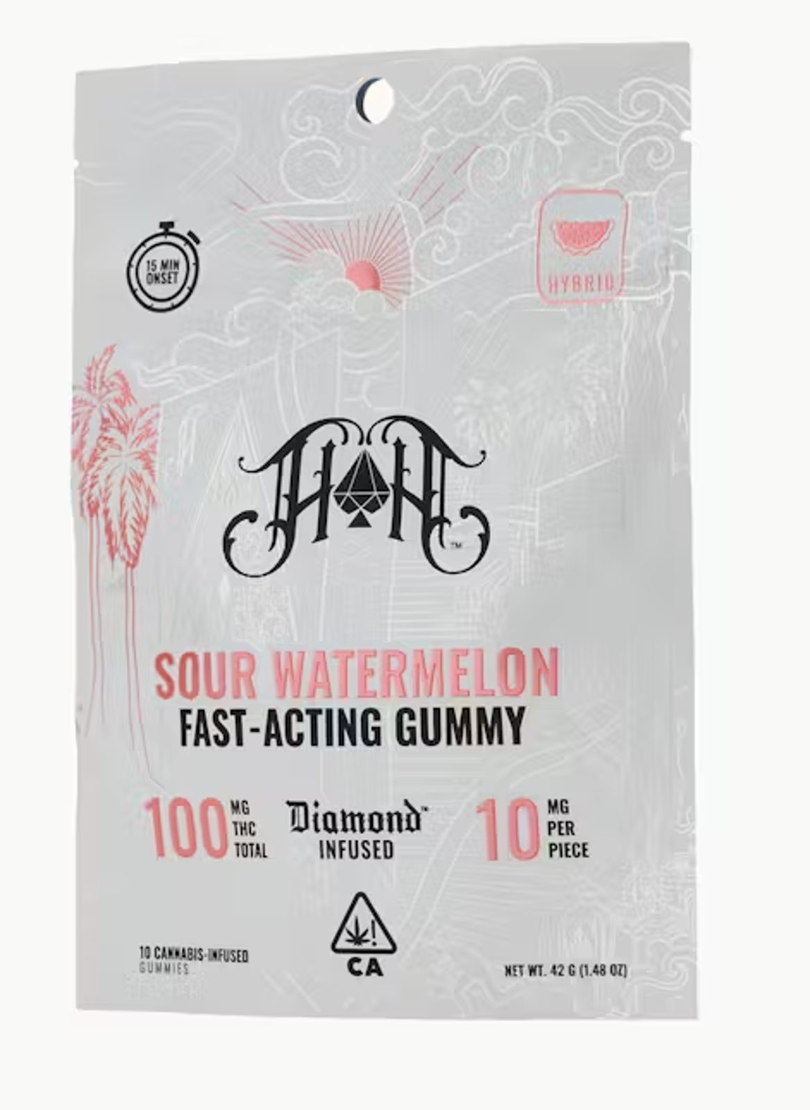 Heavy Hitters: Sour Watermelon Fast Acting
