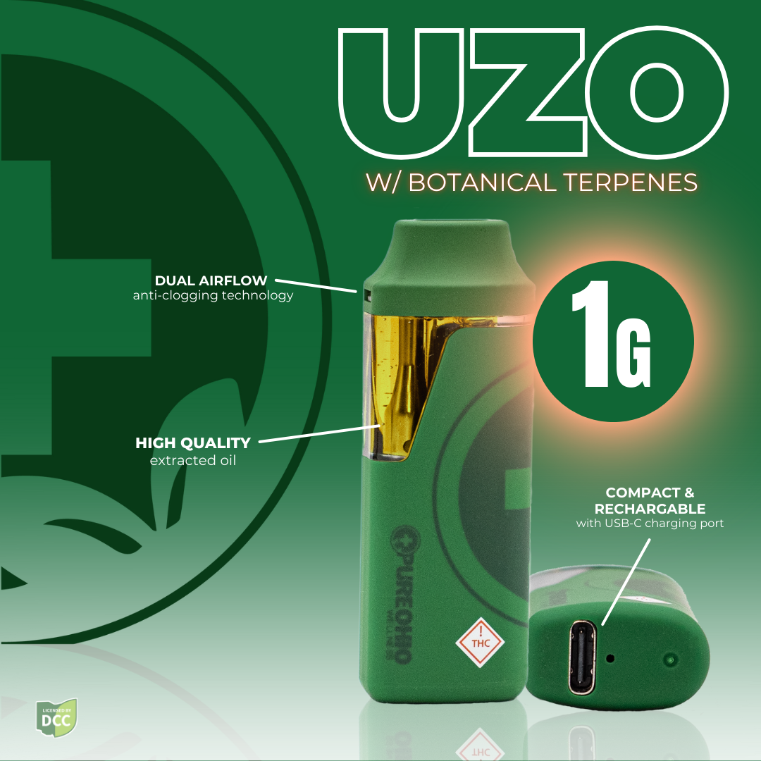 Smooth-E (Hybrid) - Distillate iKrusher Uzo DVP - 1g - 2day - POW