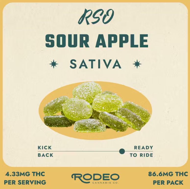 Sour Apple RSO Gummies