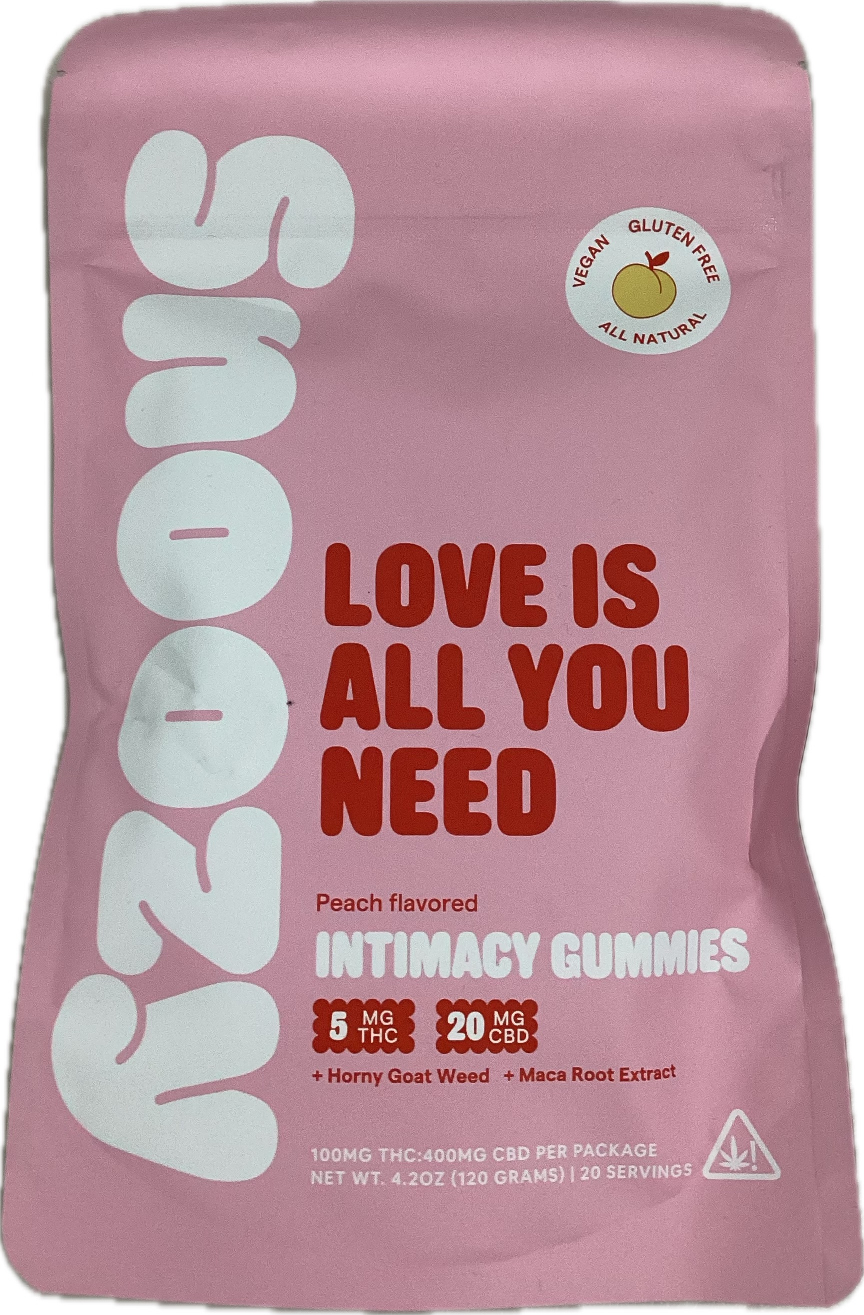 Love Is All You Need