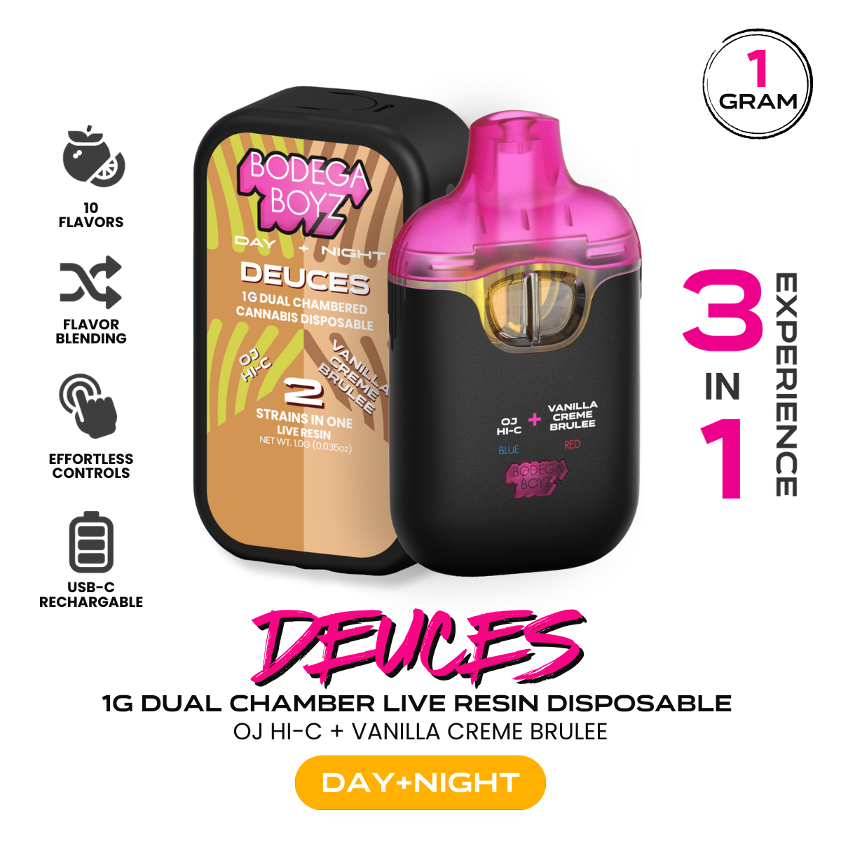 OJ Hi-C x Vanilla Creme Brulee AIO - 1G | Ozone Park, NY Dispensary