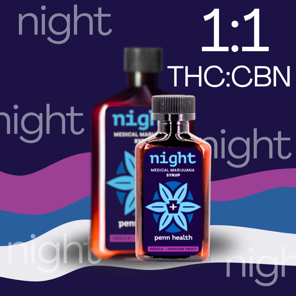 Passionfruit Mini Night Syrup Thc/cbn