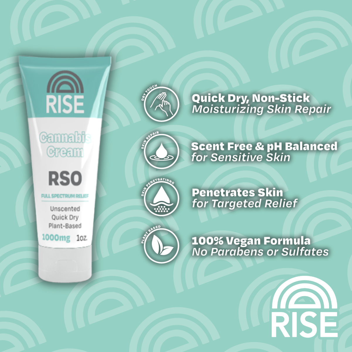 Rso