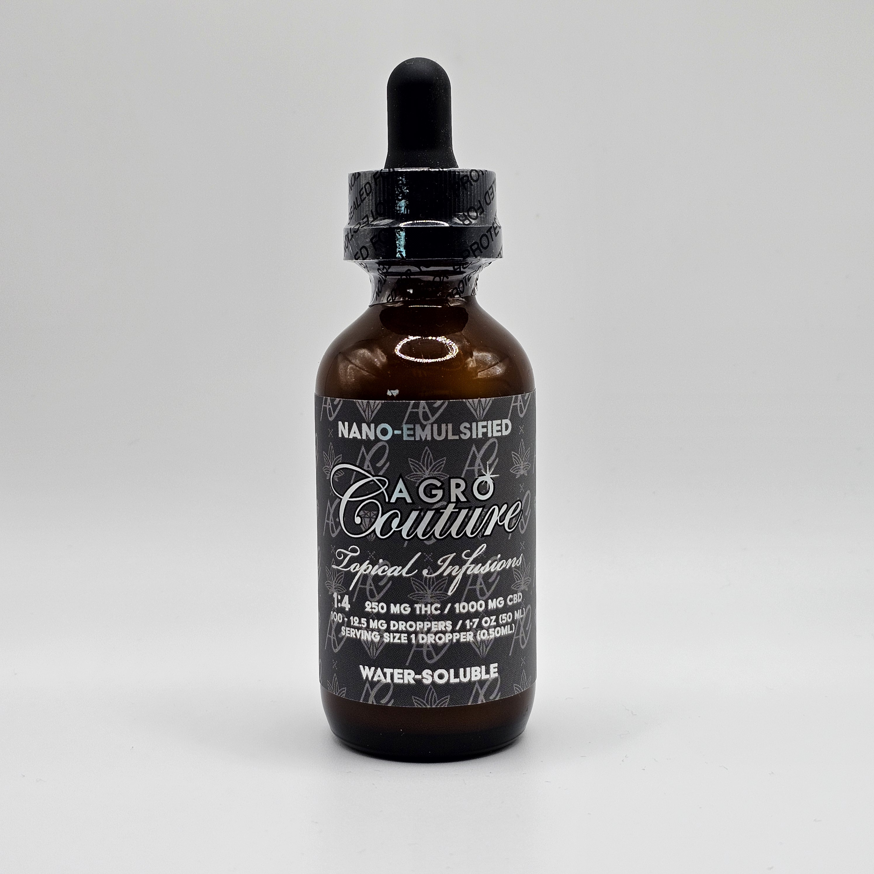 Topical Drops Thc