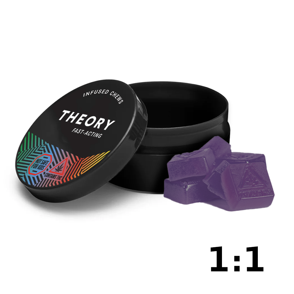 Grape Gummies 1:1 (20pk)