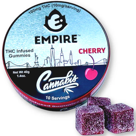 Cherry Gummies