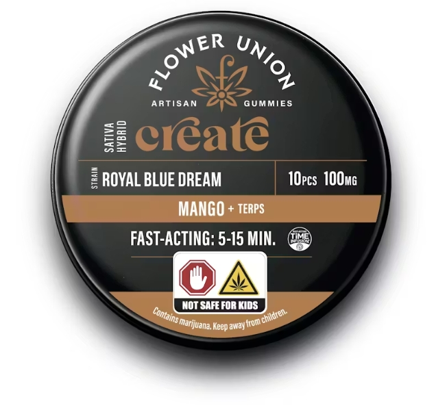 Create Mango Gummies