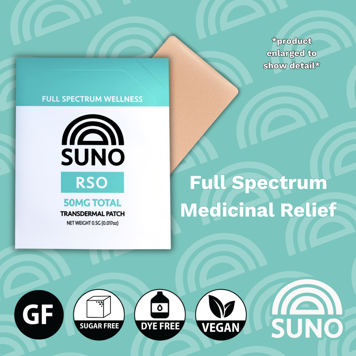 SUNO - Transdermal Patch – RSO – 5Omg TAC